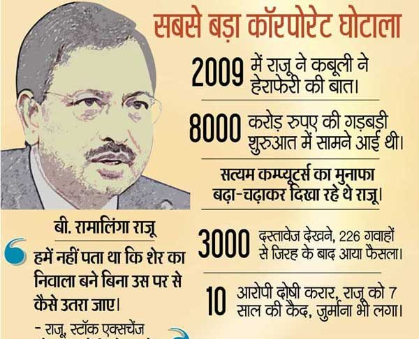 satyam