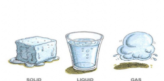 some things solid some liquid and some gas