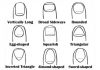 Types-of-Fingernails